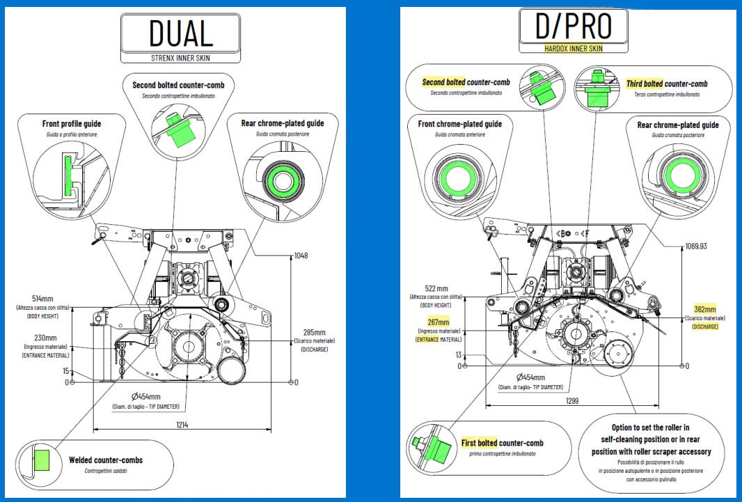 d-pro-vs-dual.jpg