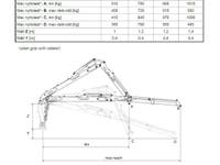 Trejon Multiforest V6500