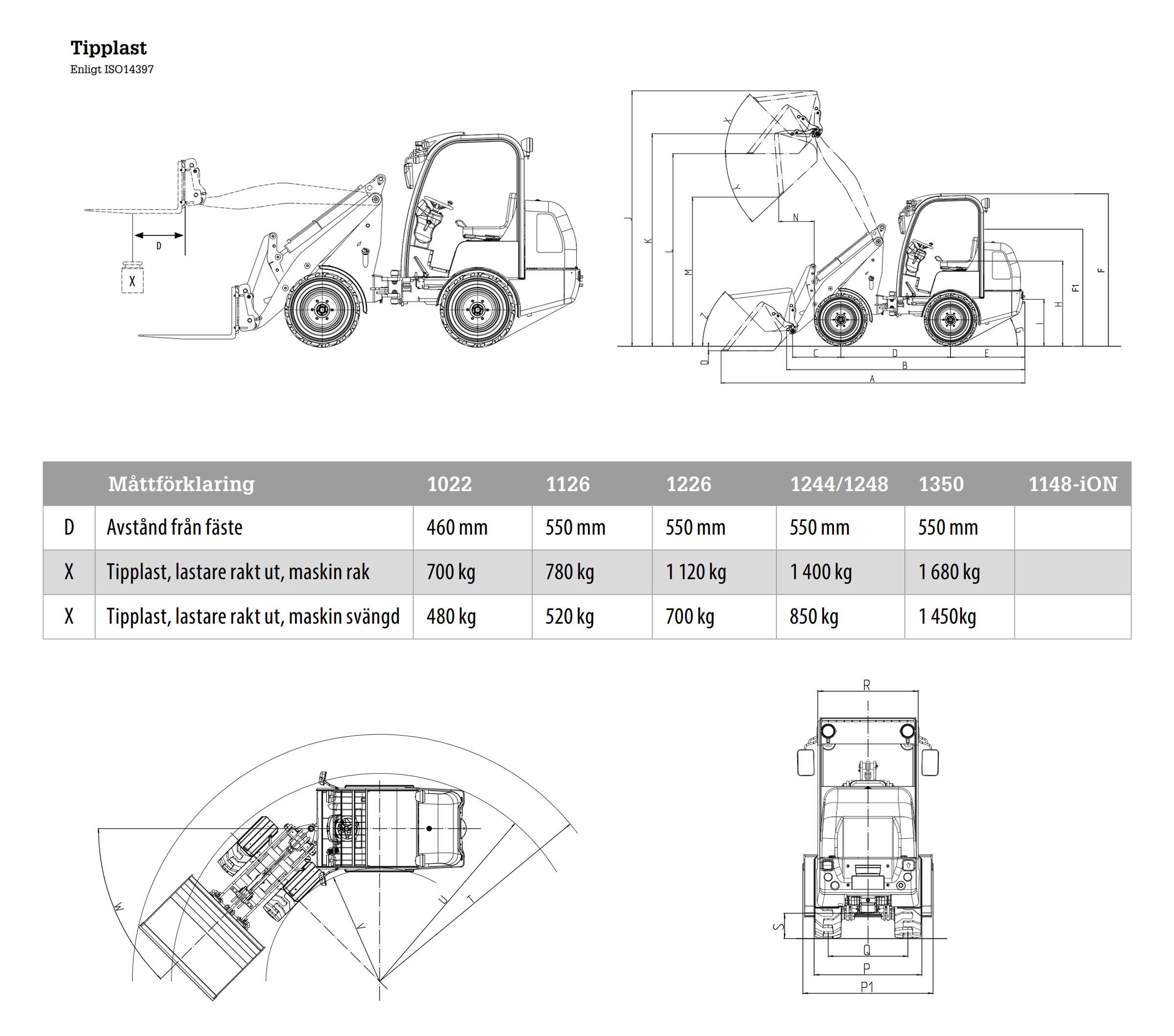 Trejon Flexitrac 1226CAB-2S