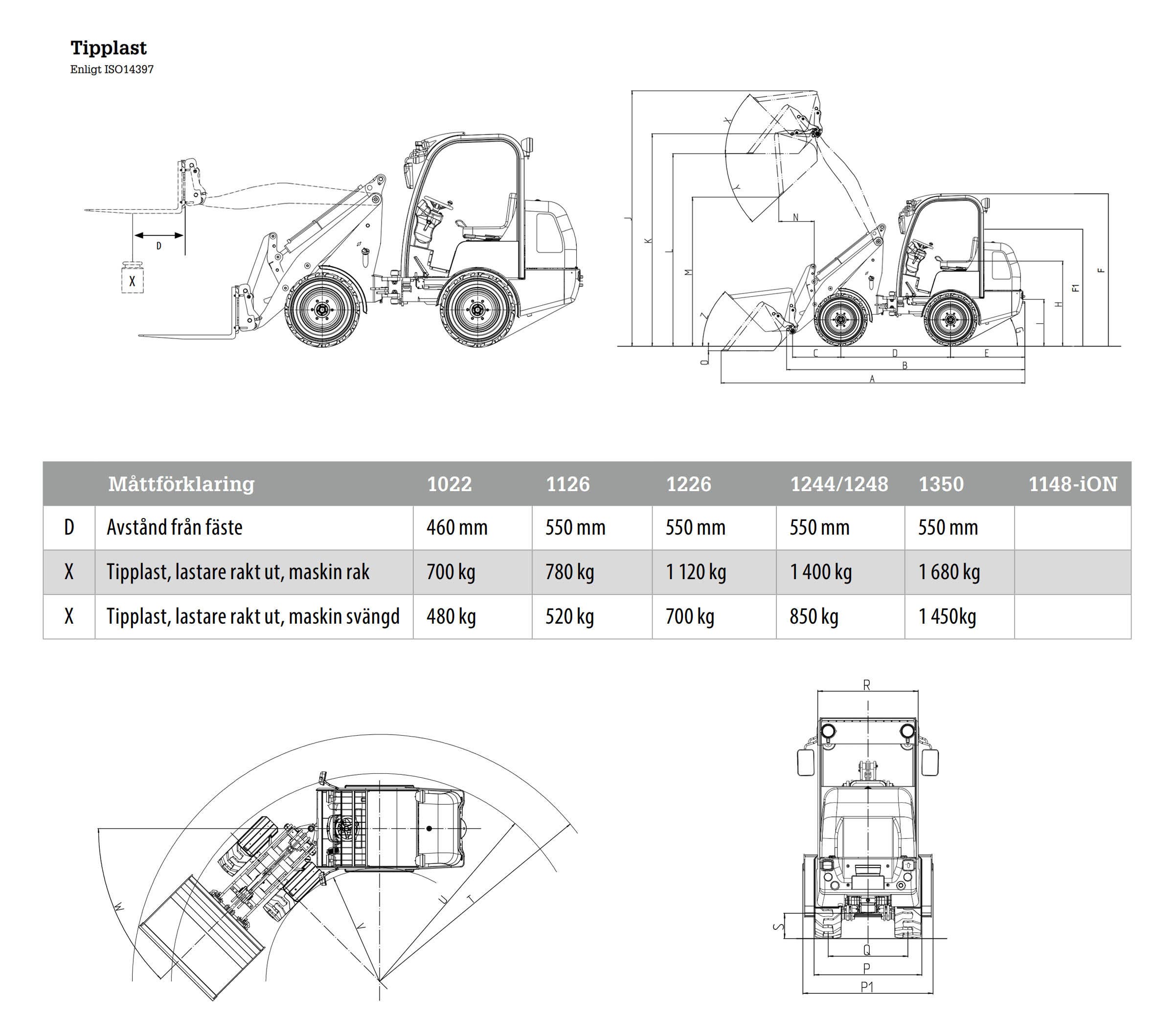 Trejon Flexitrac 1226LRF-2S