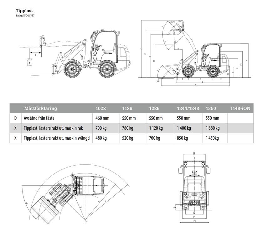 Trejon Flexitrac 1022LRF